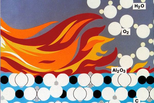 Brandversuch_Al-OH-3_flammschutzgrafik