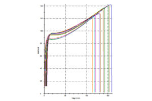 Zugpruefung_Elastomere_Diagramm