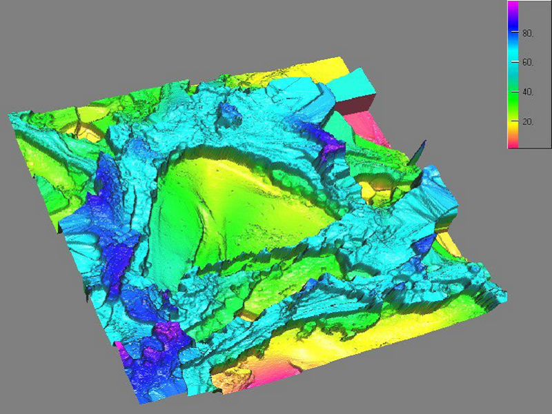 Medizintechnik Oberflächenanalyse 3D Analyse