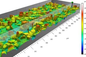 3D Oberflächenmessung Rauheit Profil