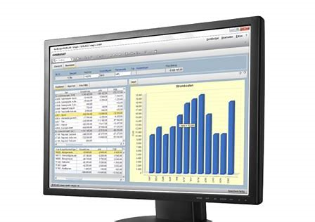 iLIMS System bei GWP