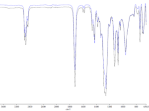 FTIR-Spektroskopie EMISSIONSANALYSE FLACHDACHFOLIE